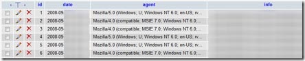 csrf<em>db</em>table_01t